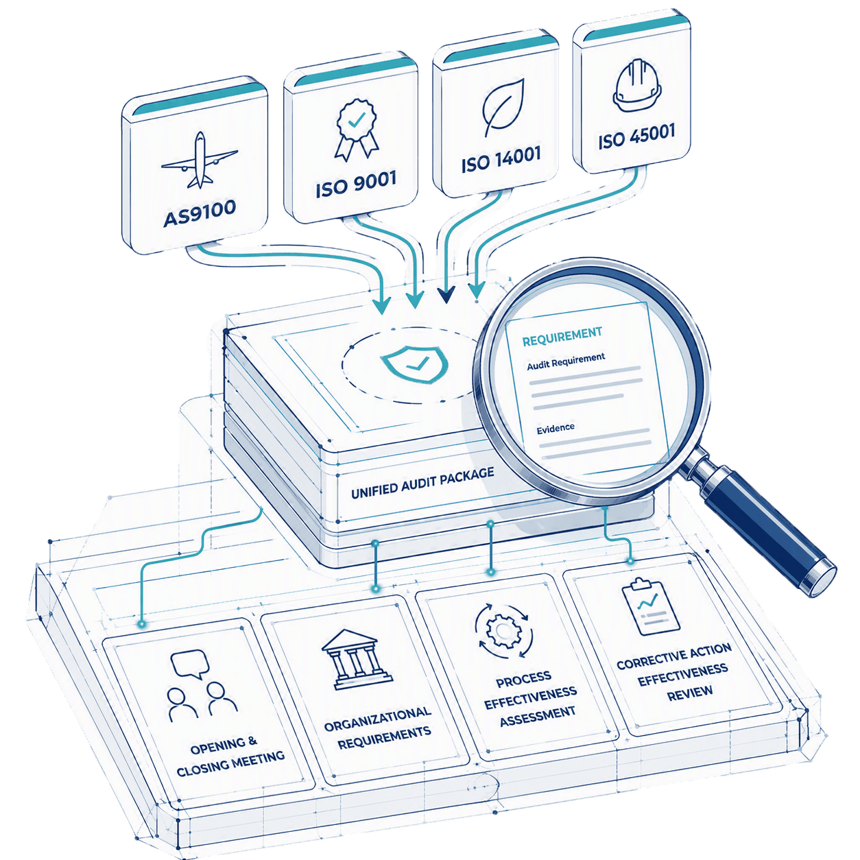 checklist image